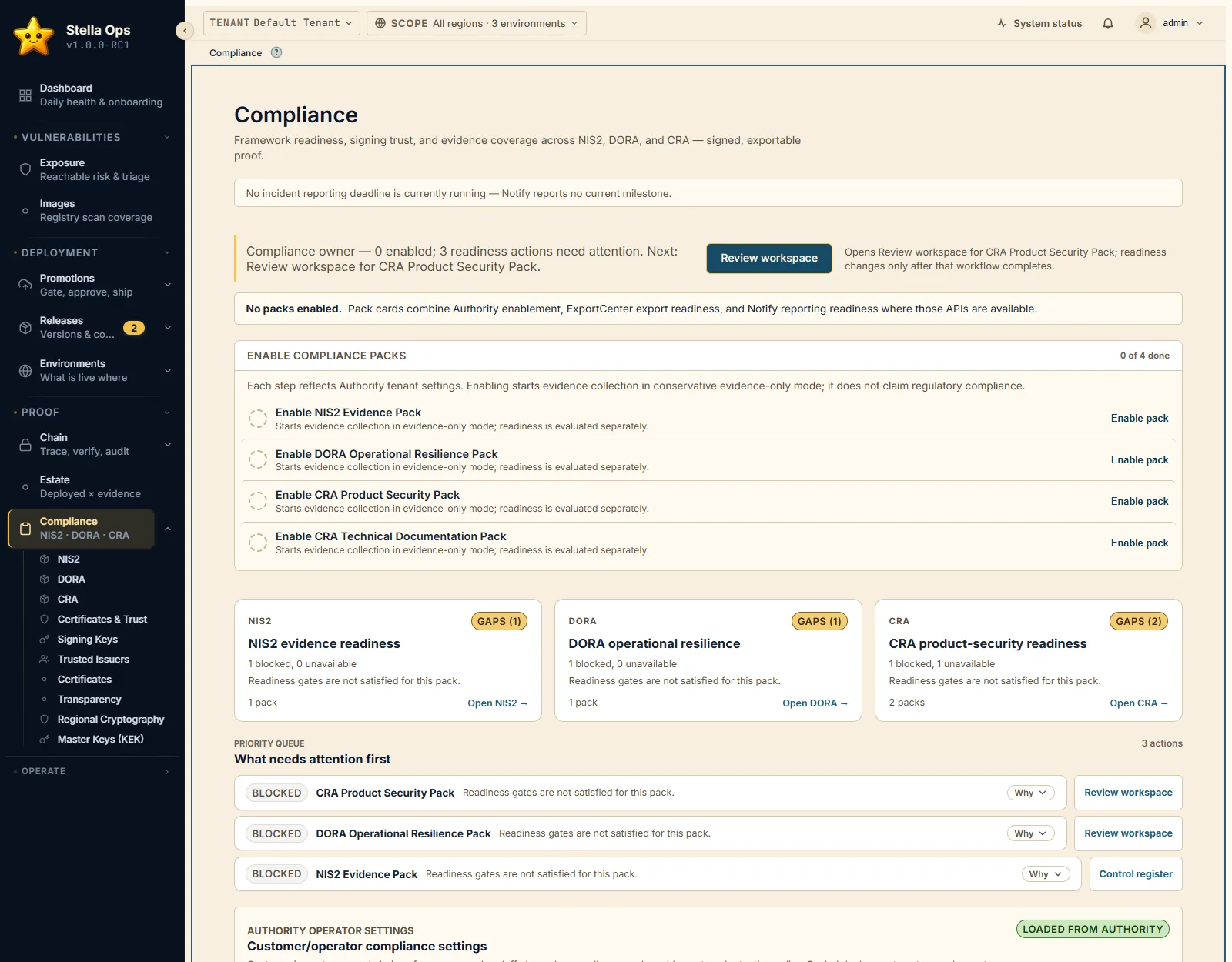 Stella Ops Compliance workspace listing NIS2, DORA, and CRA evidence packs with retention defaults and a priority queue.
