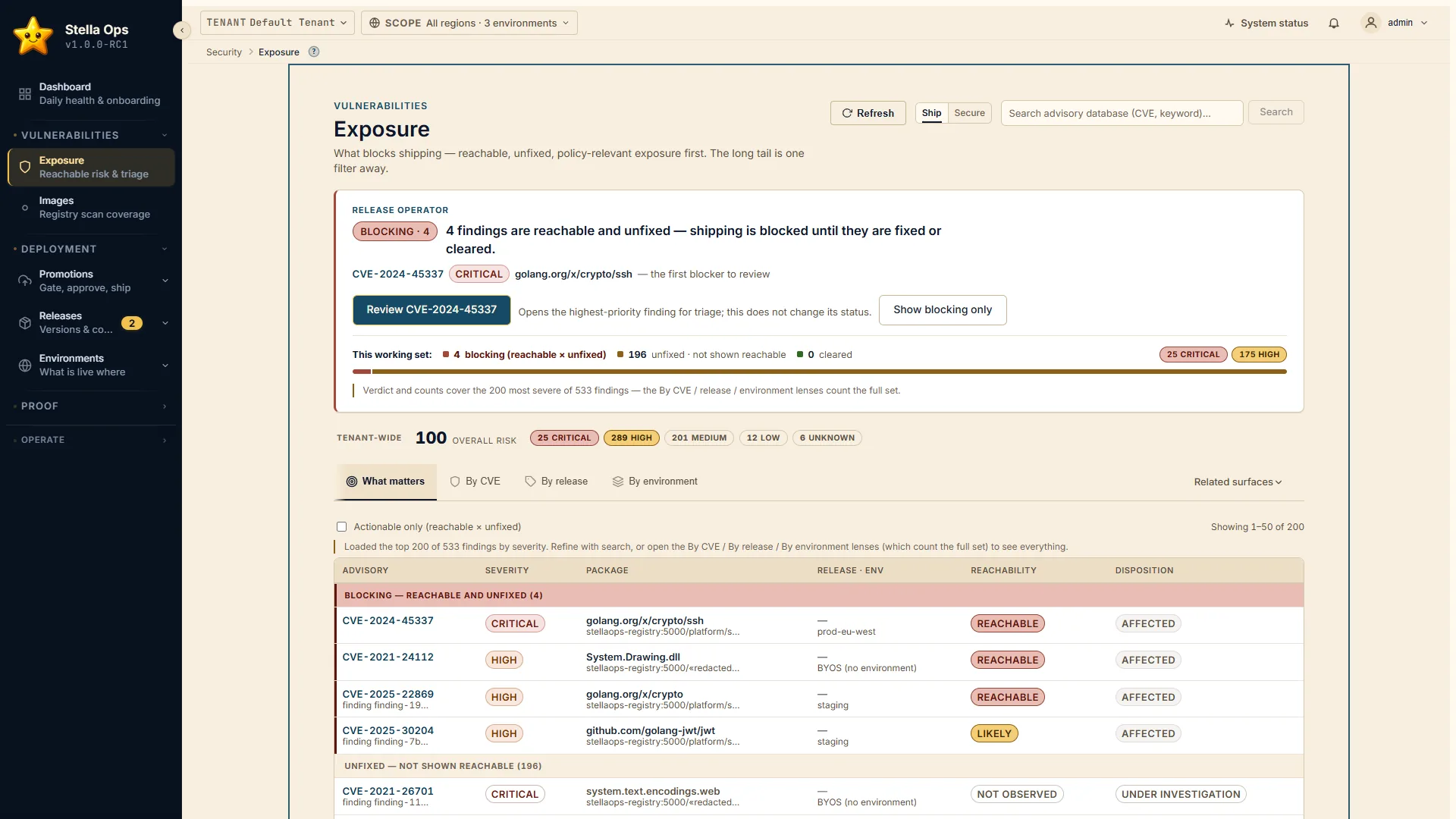 Stella Ops Exposure screen showing seven findings with one blocking, a working set filter, and REACHABLE and NOT OBSERVED evidence tags